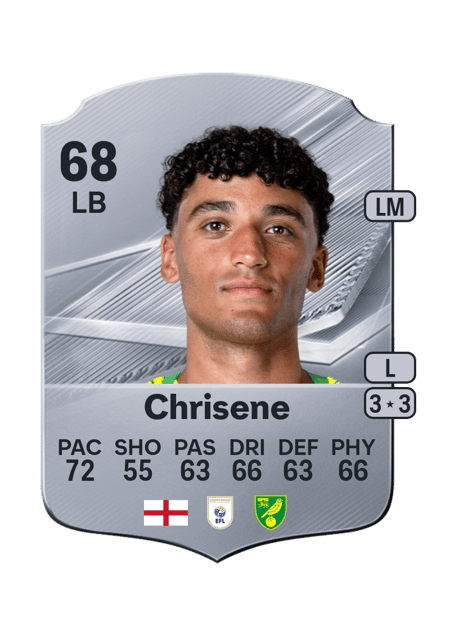 Carte de Ben Chrisene