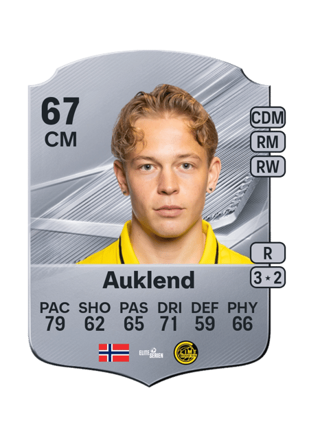 Carte de Sondre Auklend