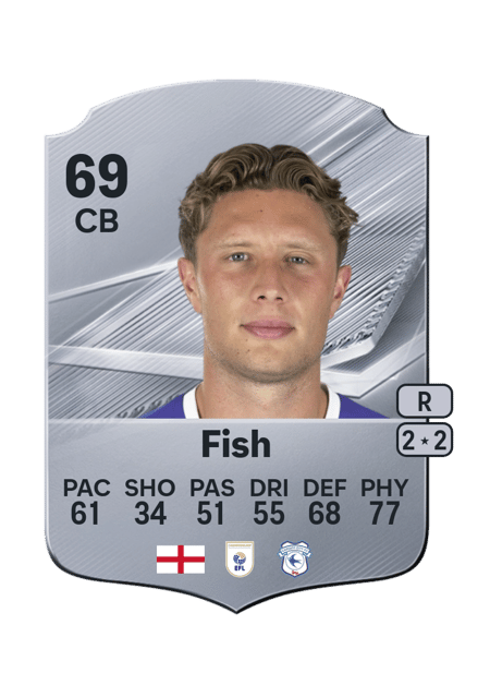 Carte de Will Fish