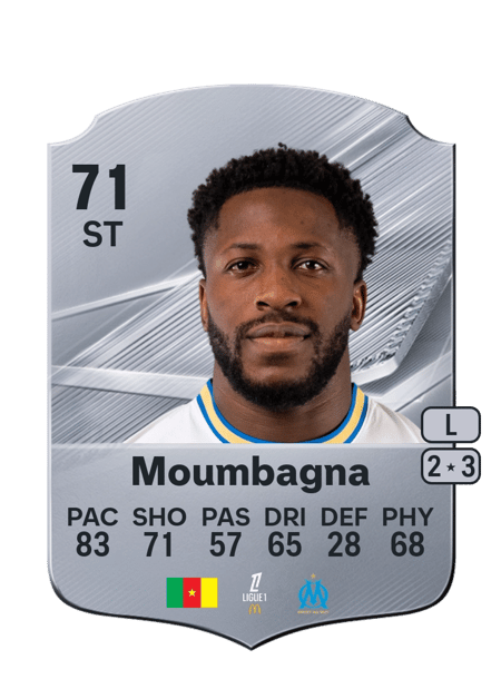 Carte de Faris Pemi Moumbagna