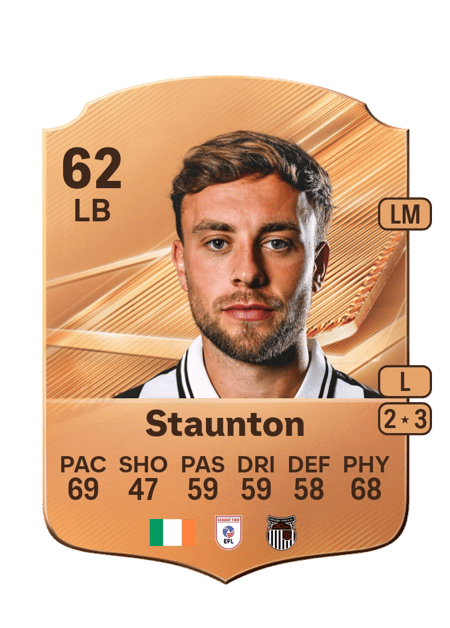 Carte de Reece Staunton