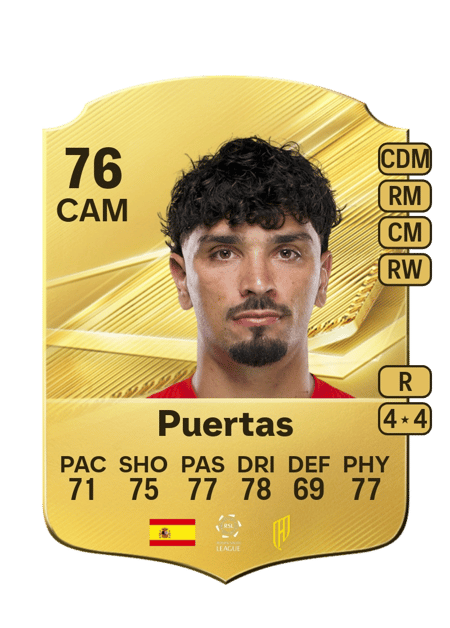Carte de Puertas