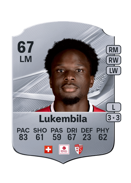 Carte de Josias Lukembila