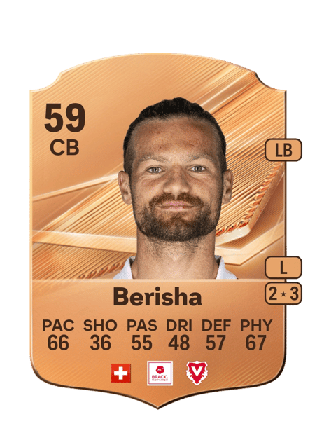Carte de Liridon Berisha