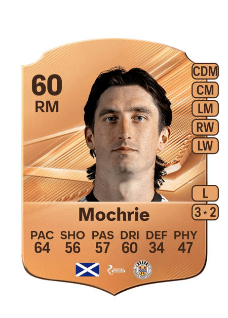 Carte de Chris Mochrie