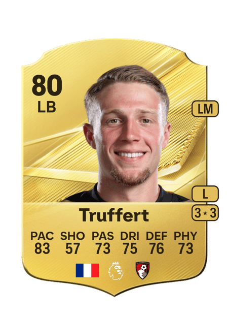 Carte de Adrien Truffert