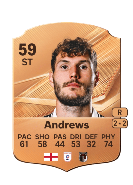 Carte de Josh Andrews