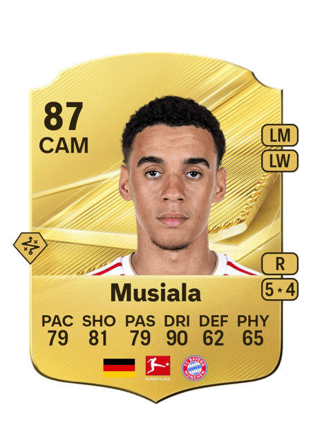Carte de Jamal Musiala