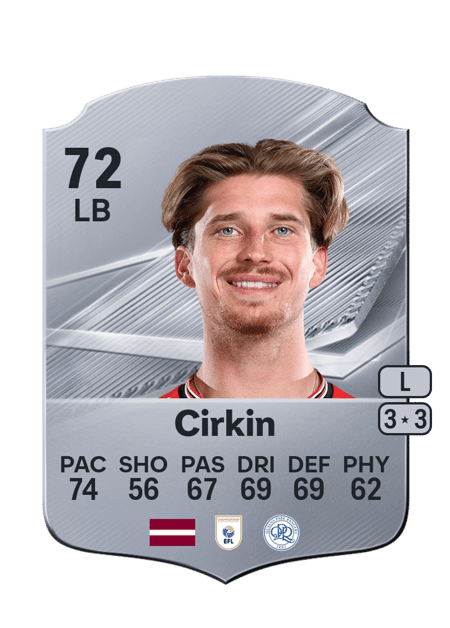Carte de Dennis Cirkin