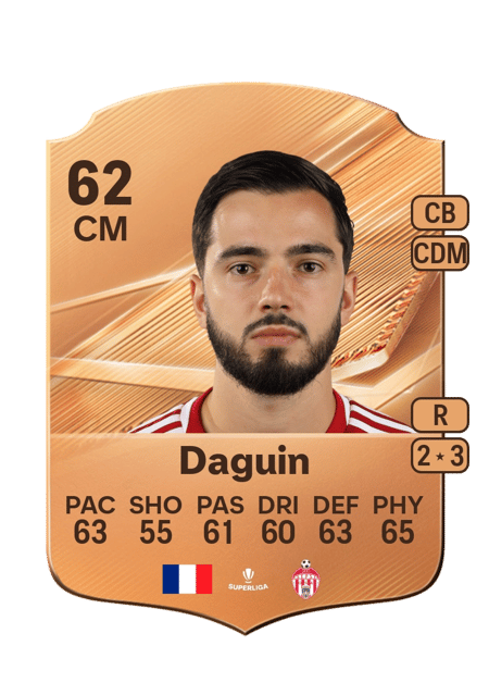 Carte de Victor Daguin