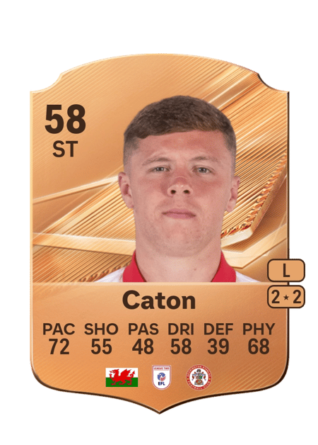 Carte de Charlie Caton