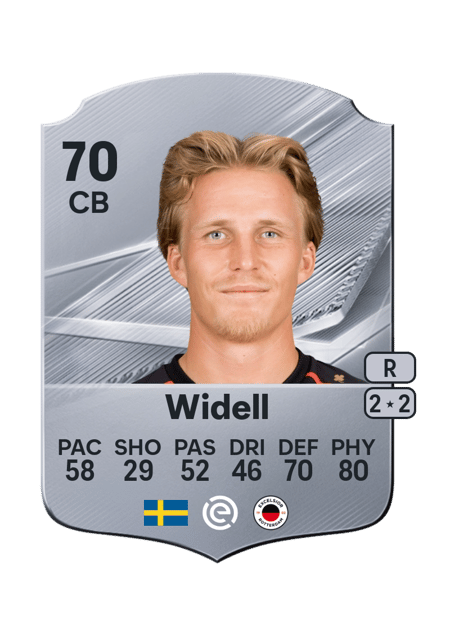Carte de Casper Widell
