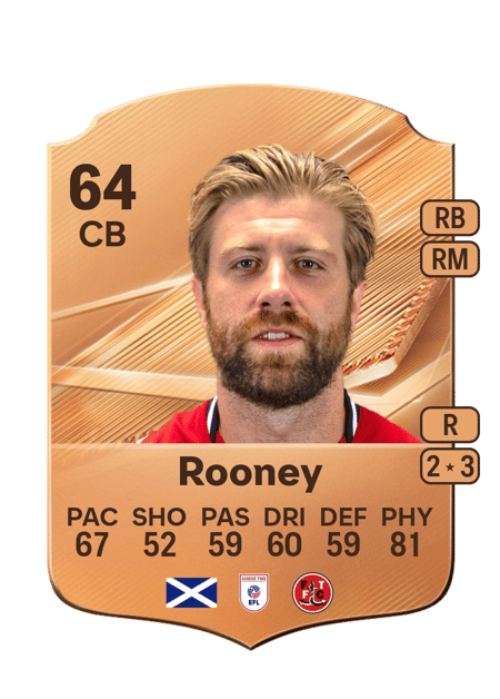 Carte de Shaun Rooney