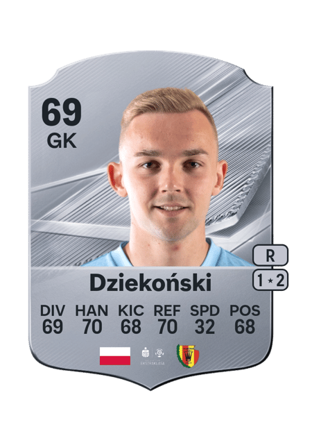 Carte de Xavier Dziekoński