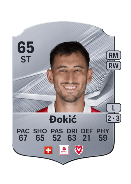 Carte de Dejan Đokić