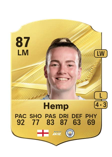 Carte de Lauren Hemp