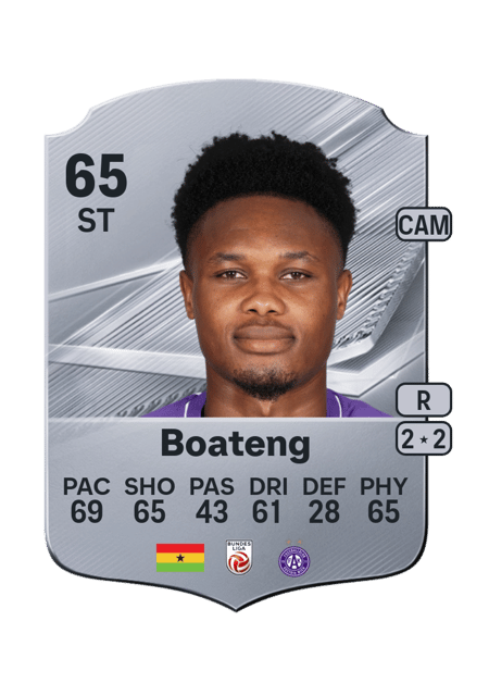 Carte de Kelvin Boateng