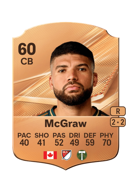 Carte de Zac McGraw