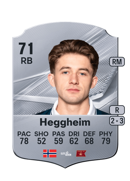 Carte de Henrik Heggheim