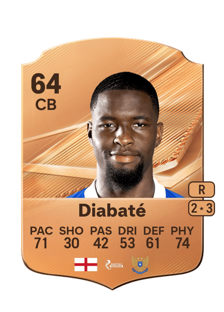 Carte de Cheick Diabaté