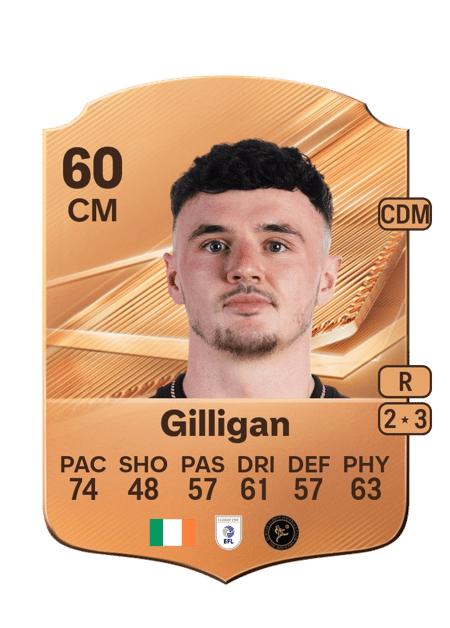 Carte de Ciaran Gilligan