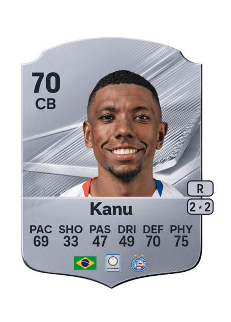 Carte de Kanu
