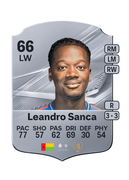 Carte de Leandro Sanca