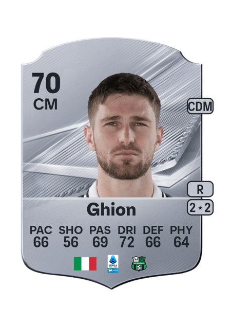 Carte de Andrea Ghion