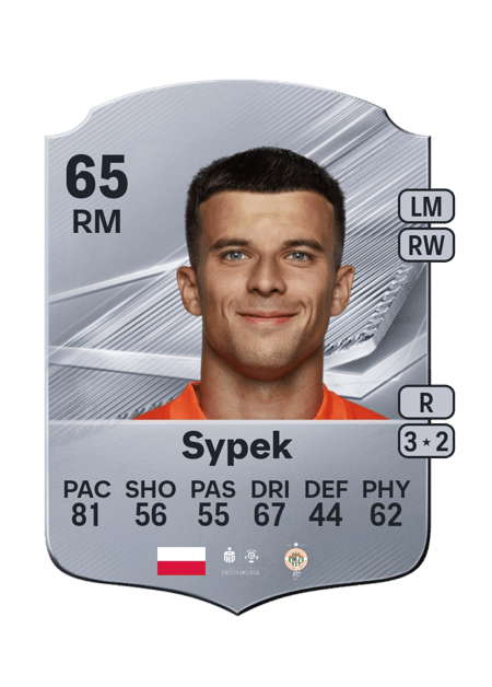 Carte de Jakub Sypek