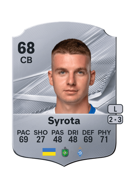 Carte de Oleksandr Syrota