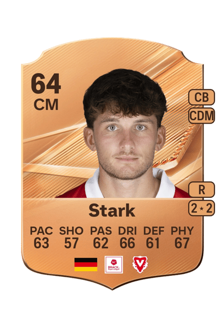 Carte de Julian Stark