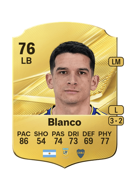 Carte de Lautaro Blanco