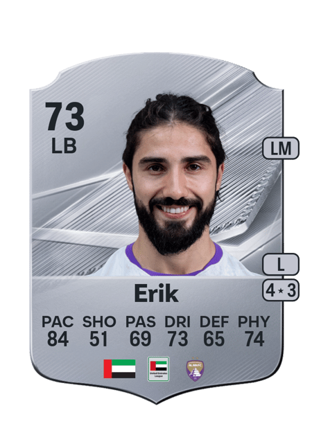 Carte de Erik