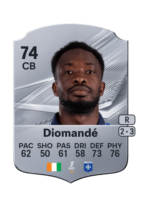 Carte de Sinaly Diomandé