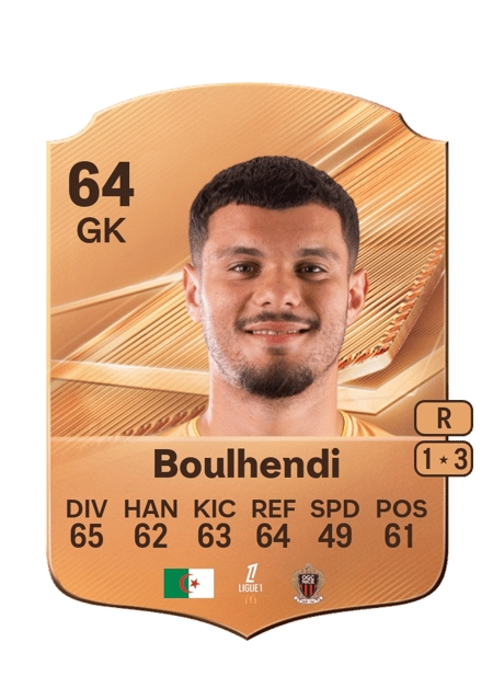 Carte de Teddy Boulhendi