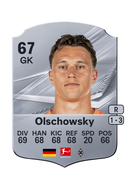 Carte de Jan Olschowsky