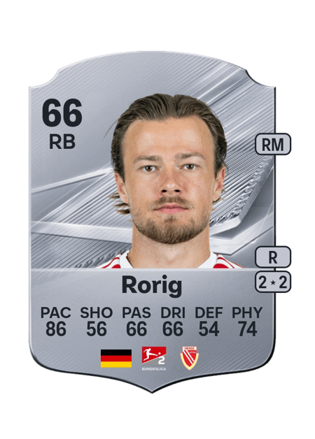 Carte de Henry Rorig