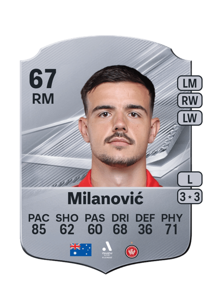 Carte de Nicolas Milanović