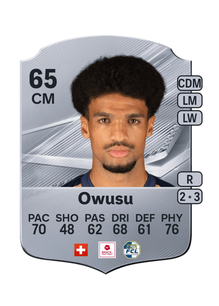 Carte de Tyron Owusu