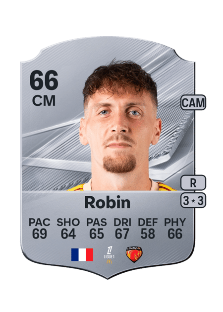 Carte de Milan Robin