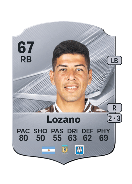 Carte de Raúl Alberto Lozano