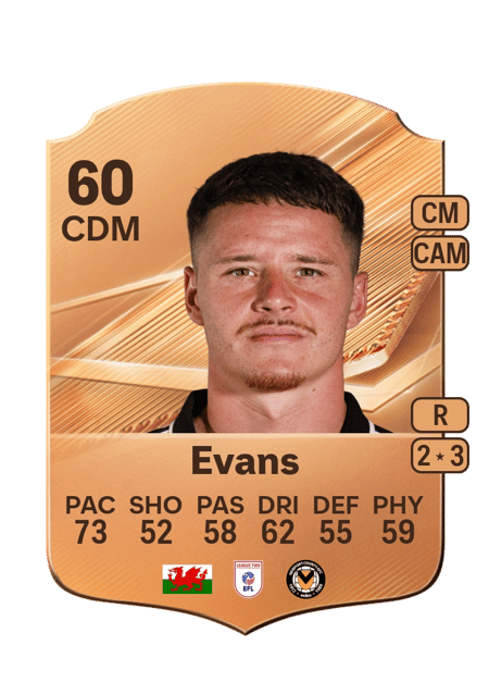 Carte de Kieron Evans