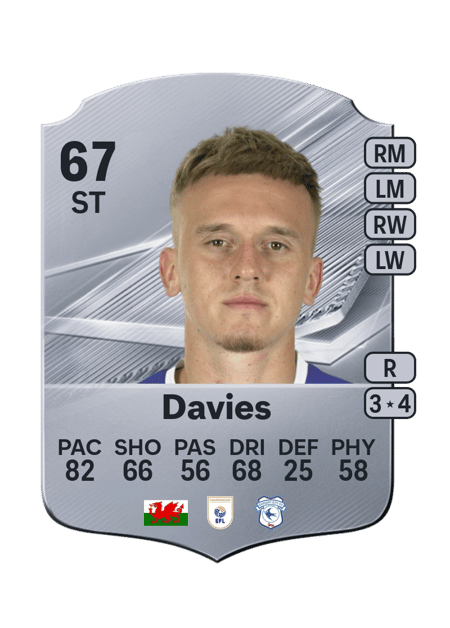 Carte de Isaak Davies