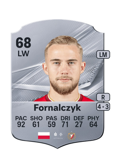 Carte de Mariusz Fornalczyk