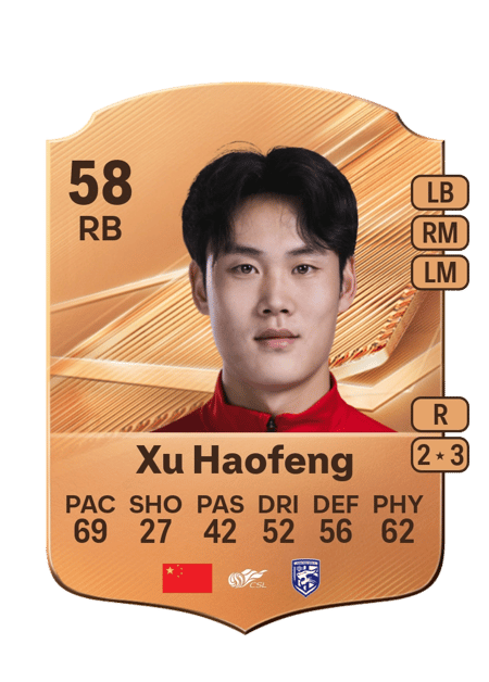 Carte de Xu Haofeng