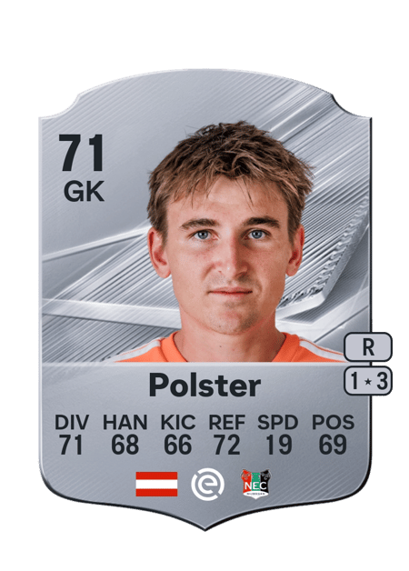 Carte de Nikolas Polster