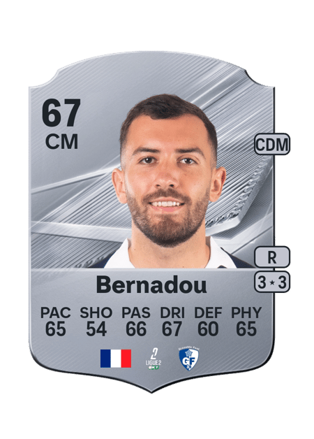 Carte de Lucas Bernadou