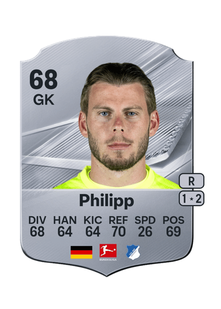 Carte de Luca Philipp