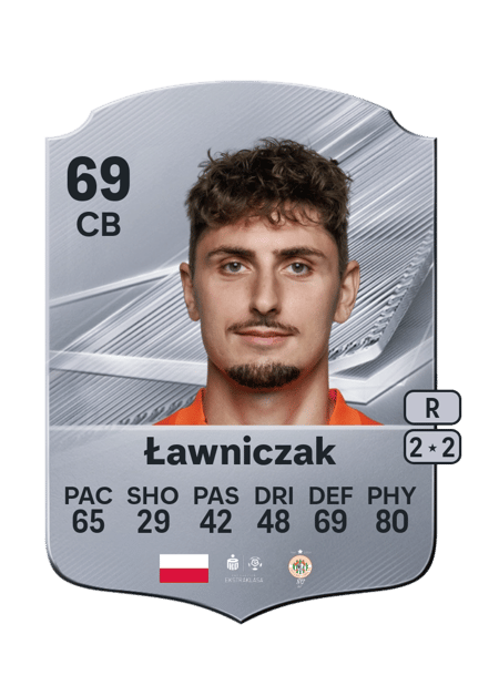 Carte de Aleks Ławniczak