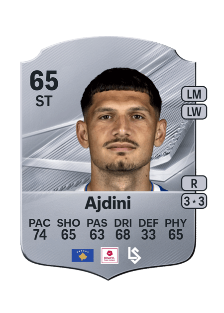 Carte de Alban Ajdini